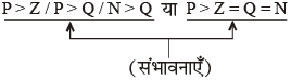 coded-inequalities-s-h-10297.png