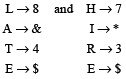 coding-decoding-s-h-10525.png