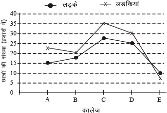 sbi-clerk-mock-pt-3-h1939.png